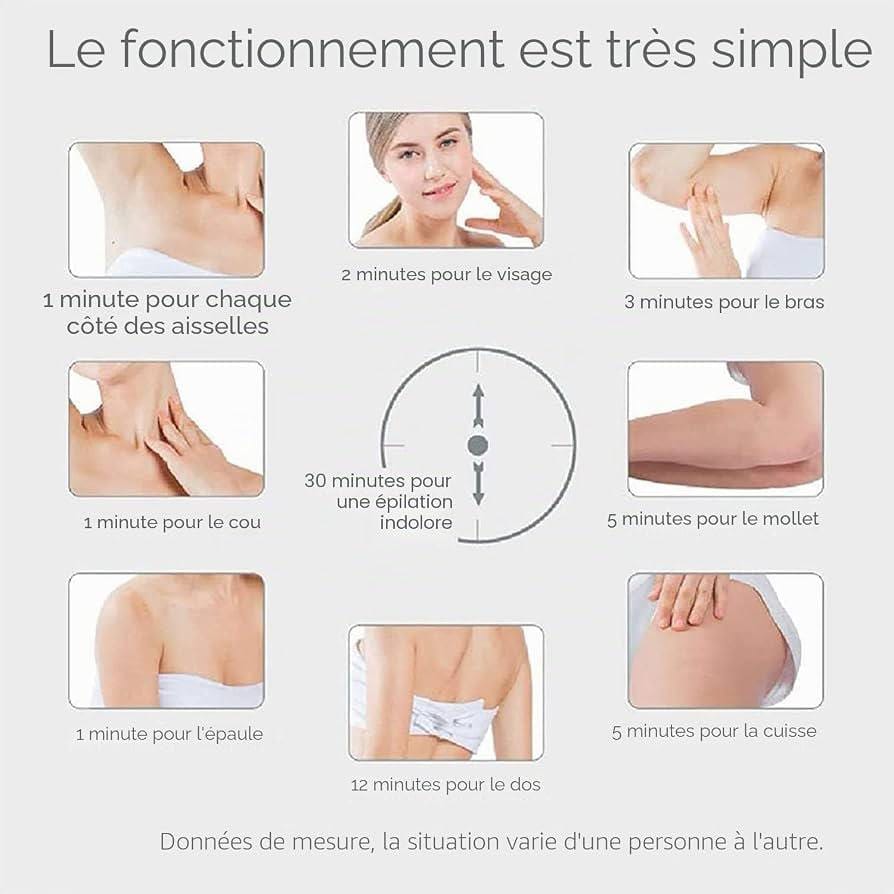 Laser Hair Removal IPL– 1M Flashes - جهاز ليزر إزالة الشعر